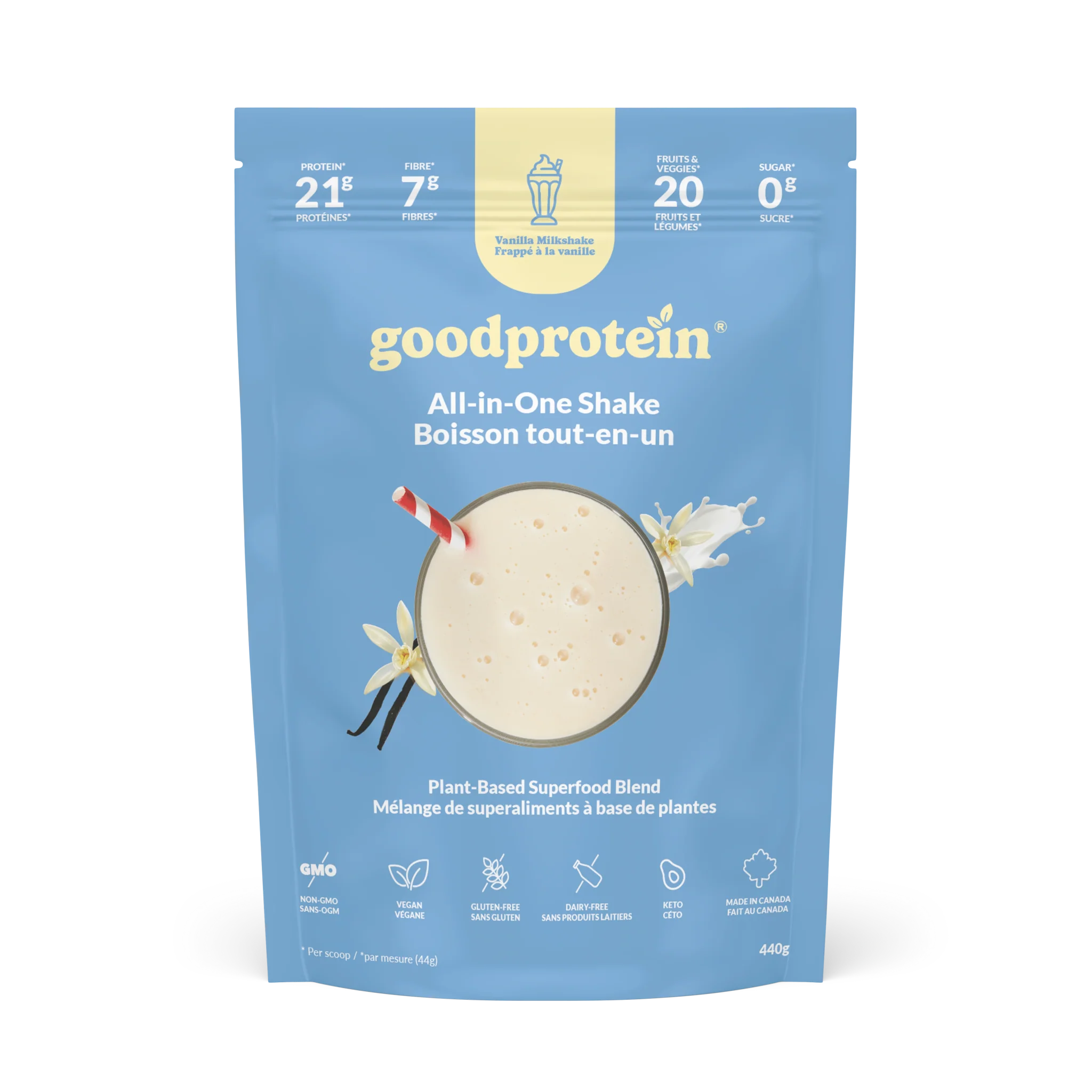 Loop Returns - All-in-one Shakes
